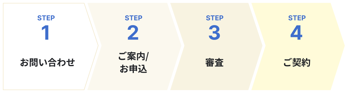 ステップ1：お問い合わせ→ステップ2：ご案内・お申し込み→ステップ3：審査→ステップ4：ご契約