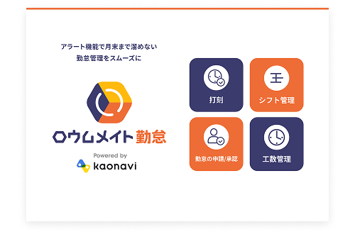 ロウムメイト勤怠サービス紹介資料
