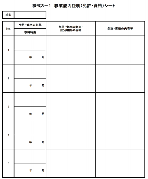 プラン 例 記入 キャリア シート