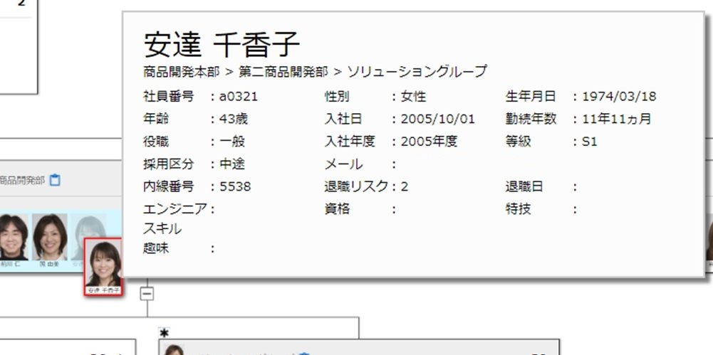 人材のデータも見られる