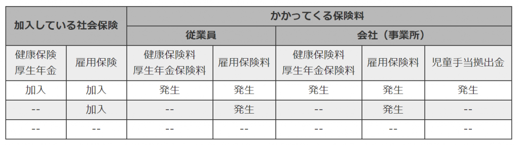 振込 時間 ボーナス 給料の振込時間まとめ｜できるだけ早く給料を引き出す方法｜転職Hacks