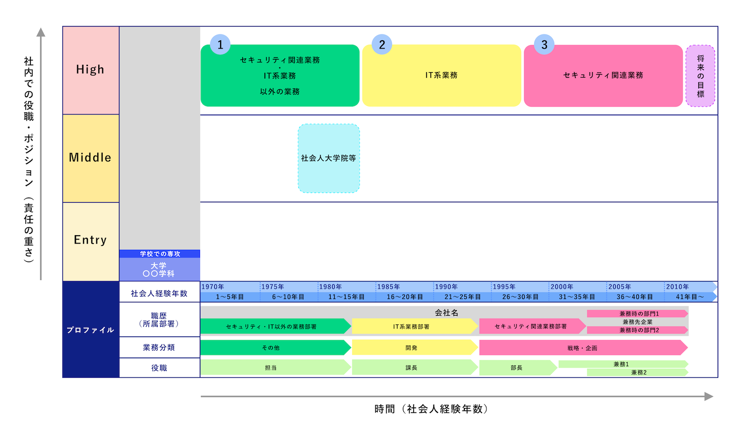 careerpath_img01