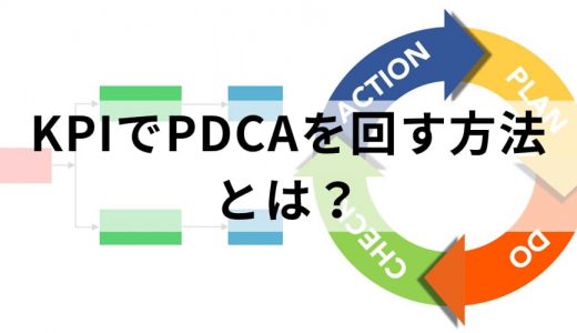 KPI設定次第でPDCAが回る？ KPIマネジメントのコツ