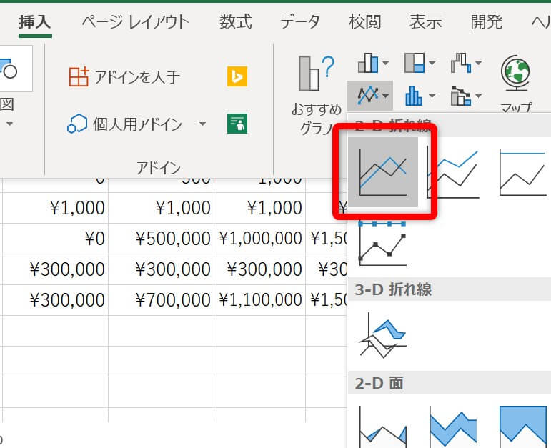 損益分岐点とは わかりやすく解説 計算式 売上高 カオナビ人事用語集