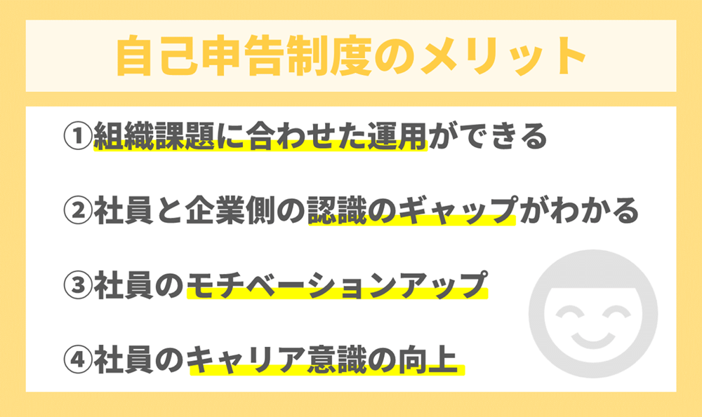 自己申告制度とは 目的や課題 活用のポイントを徹底解説 サンプル有 カオナビ人事用語集