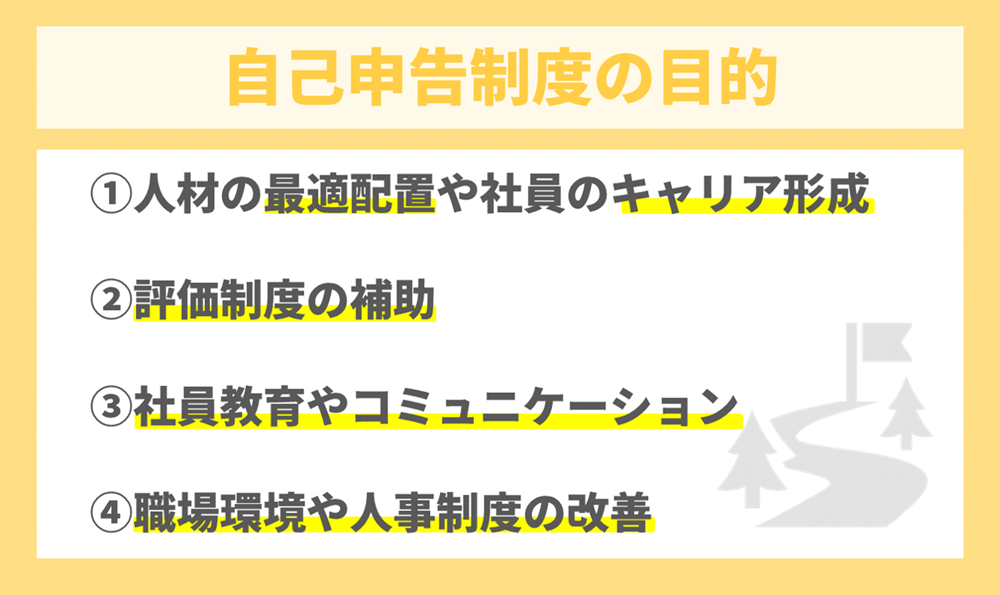 自己申告制度とは 目的や課題 活用のポイントを徹底解説 サンプル有 カオナビ人事用語集