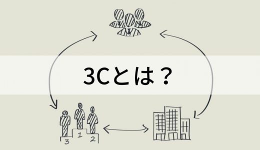 3Cとは？ 分析、6つのポイント、フレームワーク例、企業の例