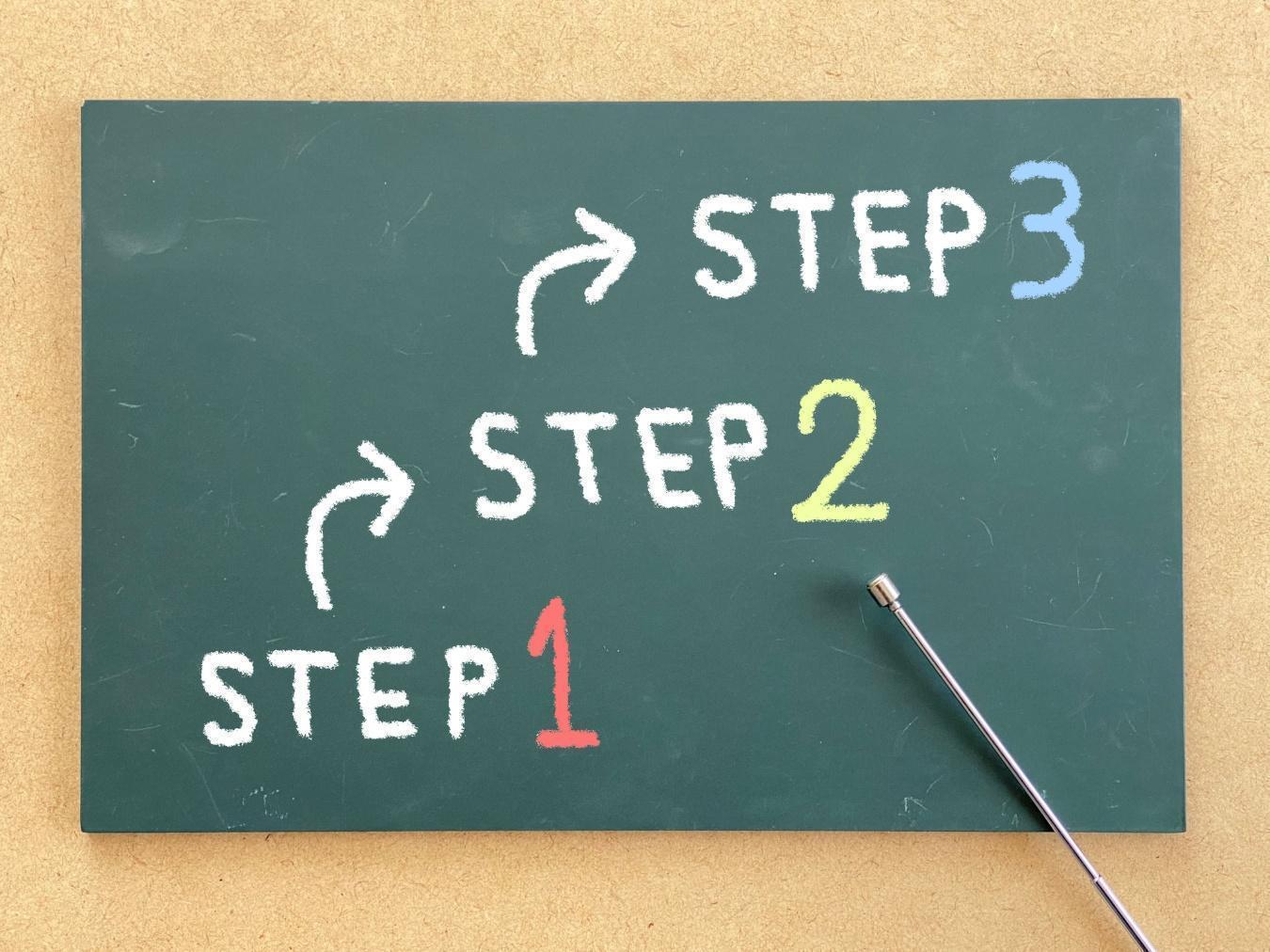 STEP123の文字入り黒板と指示棒