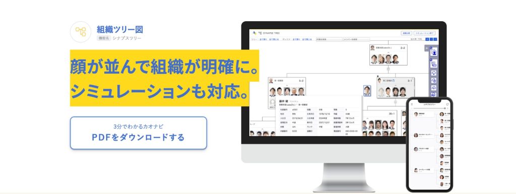 カオナビの組織ツリー図で理想の組織を可視化