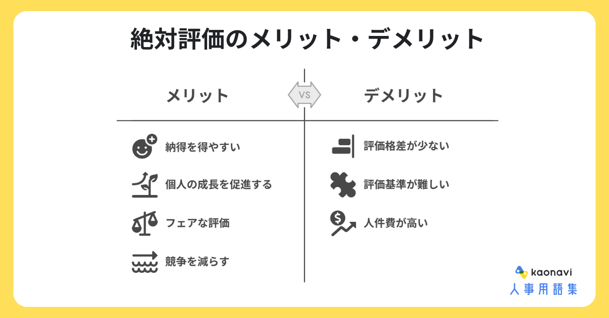 絶対評価のメリット・デメリット