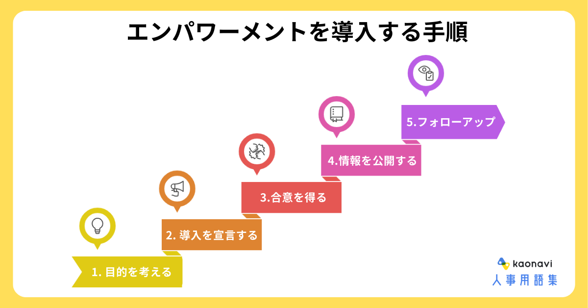 エンパワーメントを導入する5つの手順