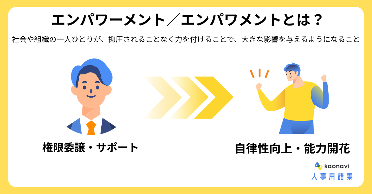 エンパワーメント／エンパワメントとは？