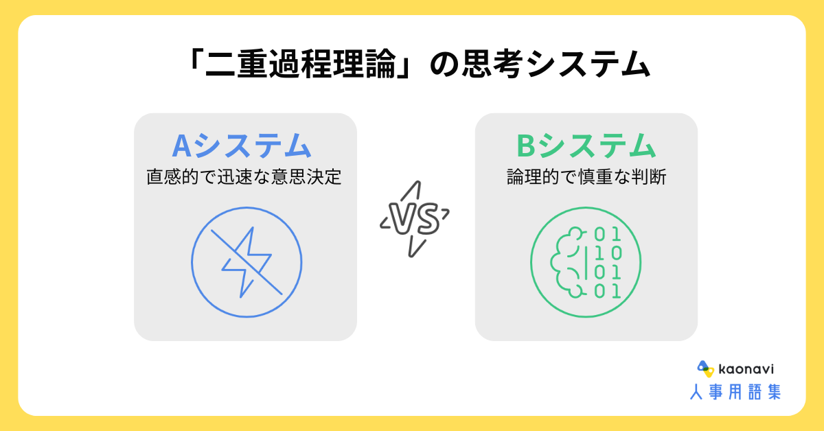 バイアスが生まれる原因