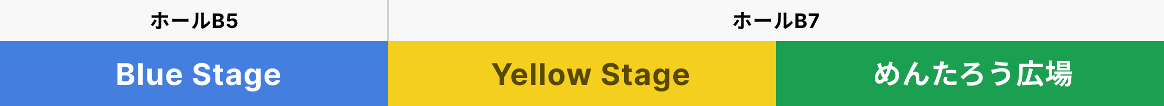 ホールB5ブルーステージ・ホールB7イエローステージ＆めんたろう広場