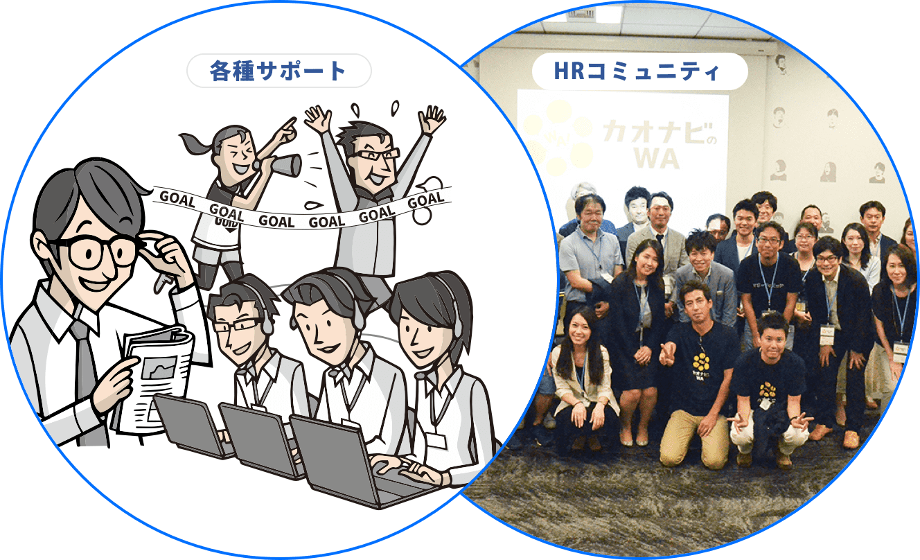 各種サポートやHRコミュニティ