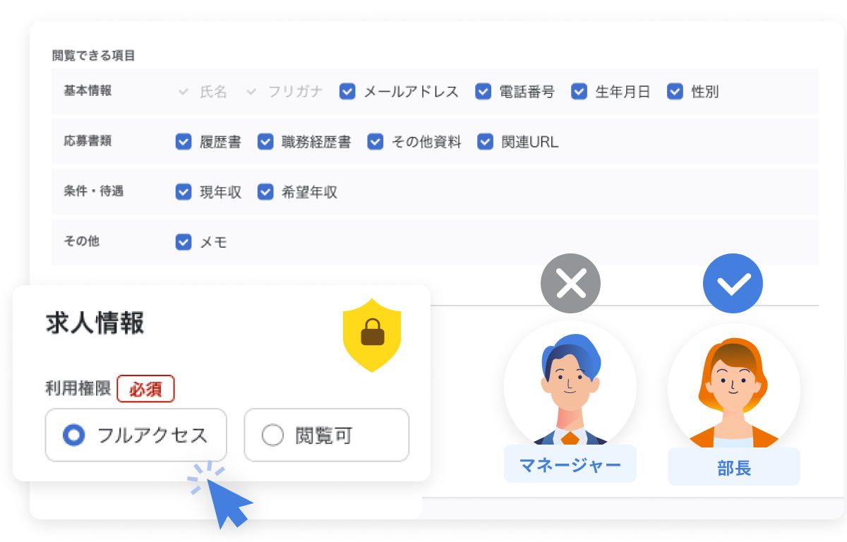 機能イメージ図