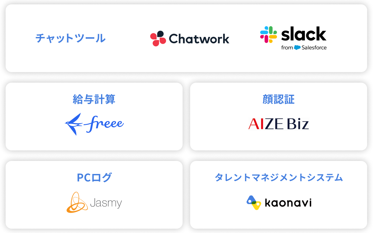 チャットツール：「chatwork」「slack」、給与計算システム：「freee」、顔認証システム：「AIZE Biz」、PCログ：「Jasmy」、タレントマネジメントシステム：「カオナビ」とサービス連携可能
