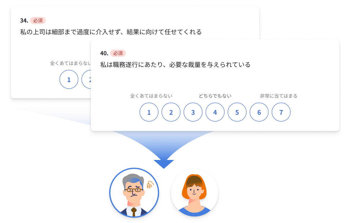 操作画面のキャプチャ