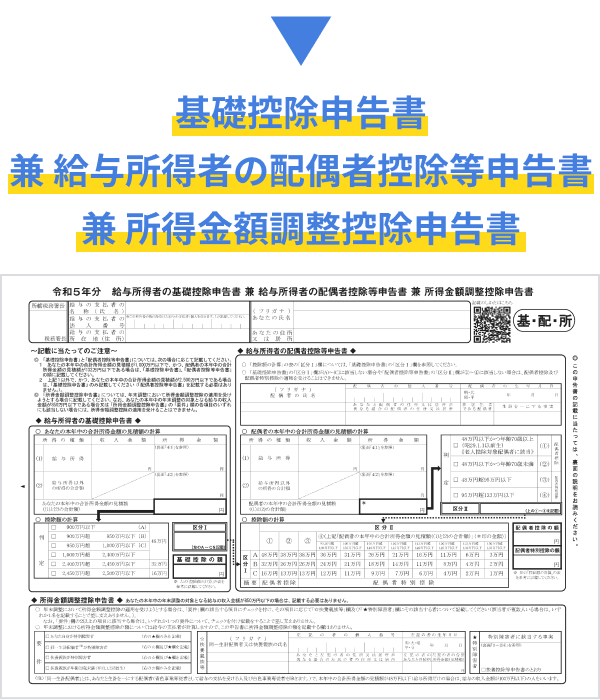 基礎控除申告書兼 給与所得者の配偶者控除等申告書兼 所得金額調整控除申告書