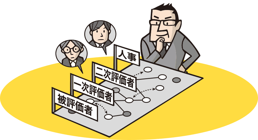 イメージイラスト1:評価ワークフロー