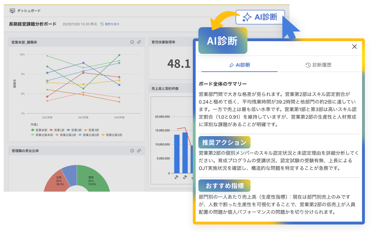 操作画面のキャプチャ