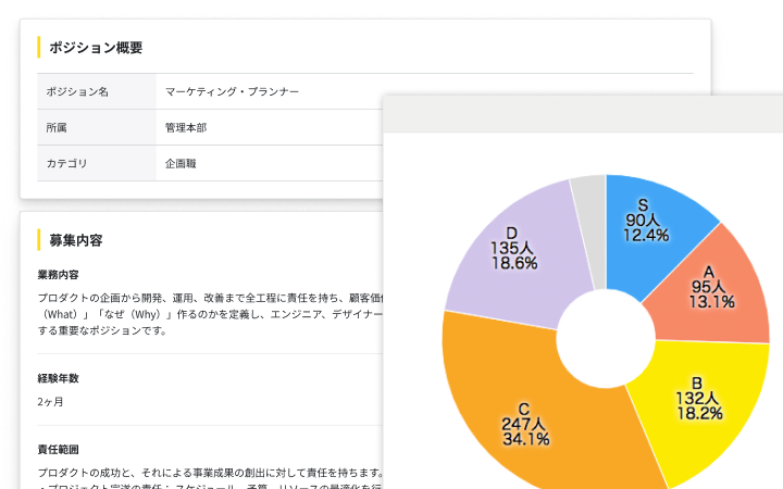 サブ画像１