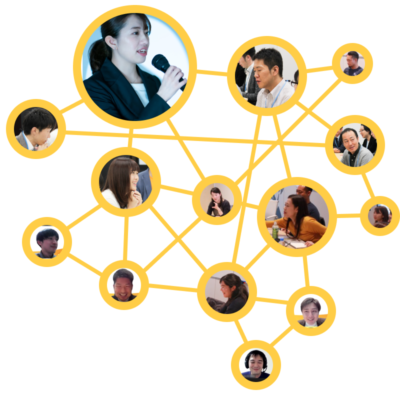 相互ネットワークのイメージ図