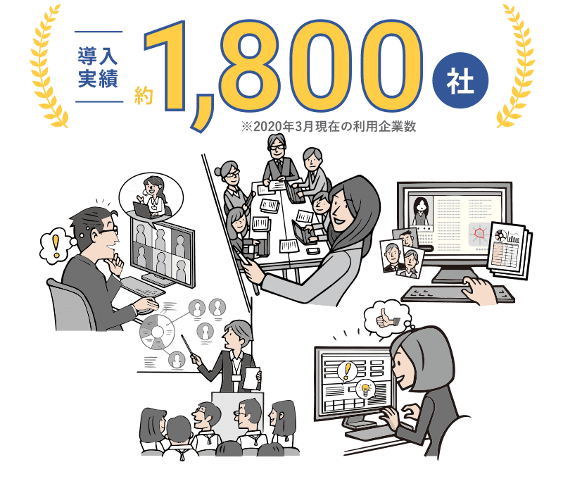 導入実績約1,800社!※2020年3月現在の利用企業数
