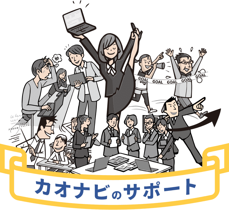 カオナビのサポートイメージ