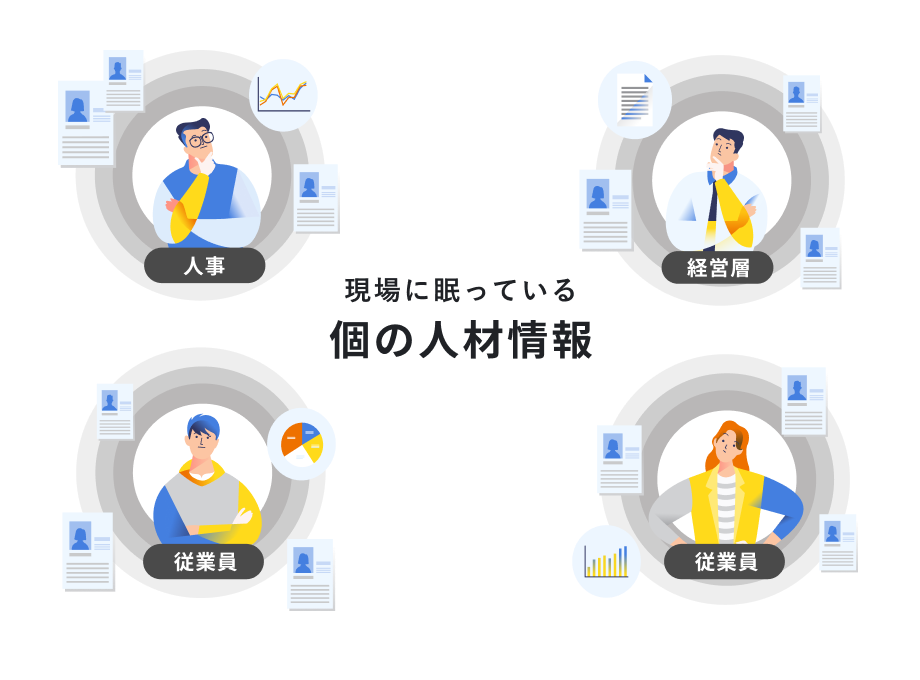 現場に眠っている個の人材情報