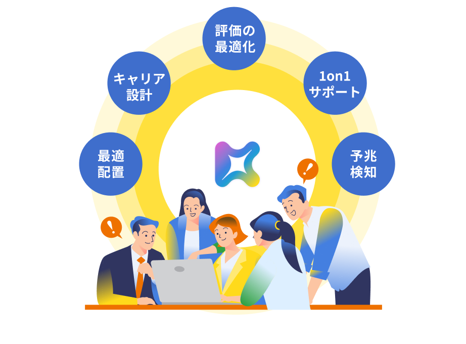 集約した人材情報を活かし、最適配置、キャリア設計、評価の最適化、1on1サポート、予兆検知など、さまざまなシーンでの意思決定をサポート