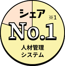 イラスト:人材管理システムシェアNo.1※1