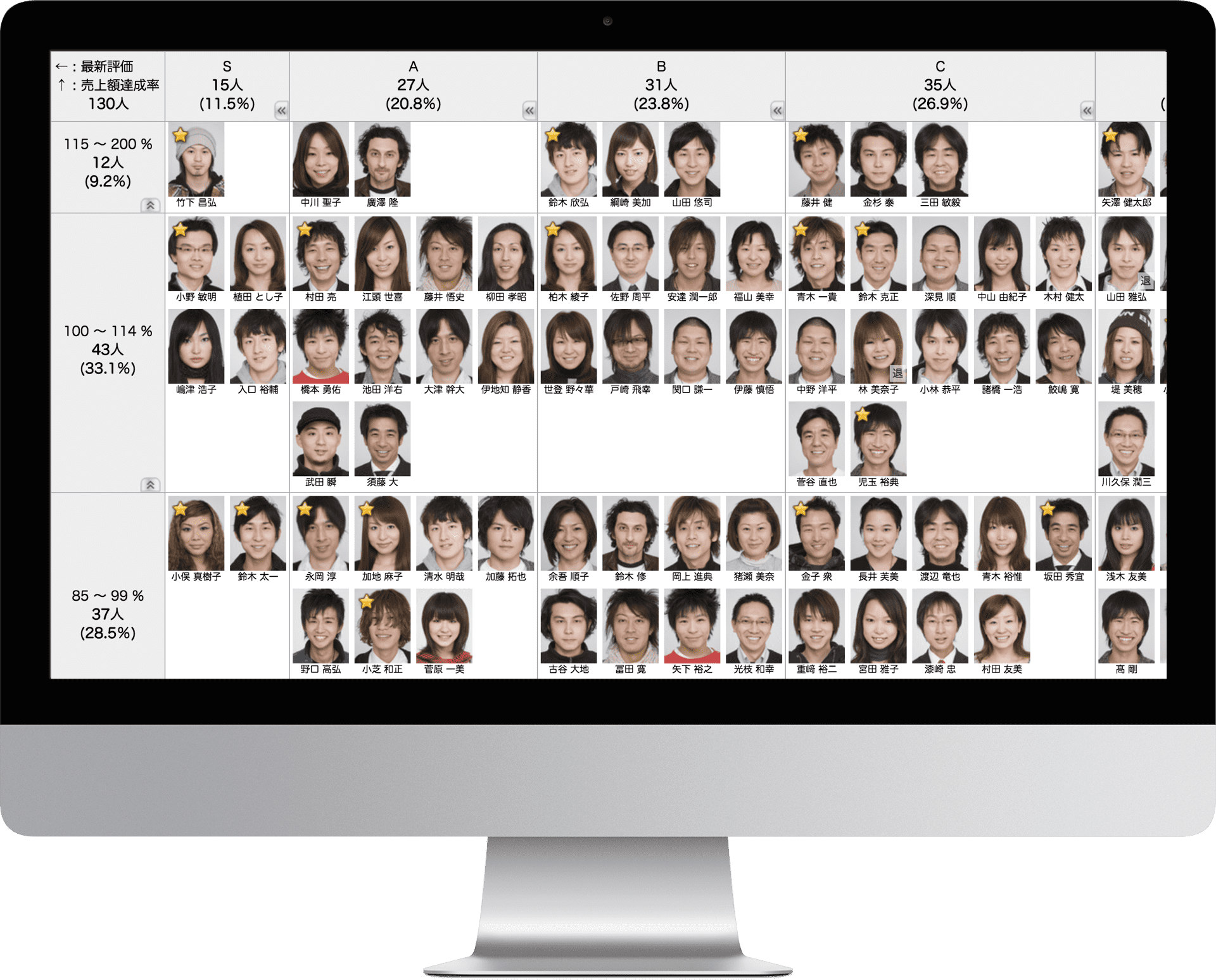 カオナビPC画面