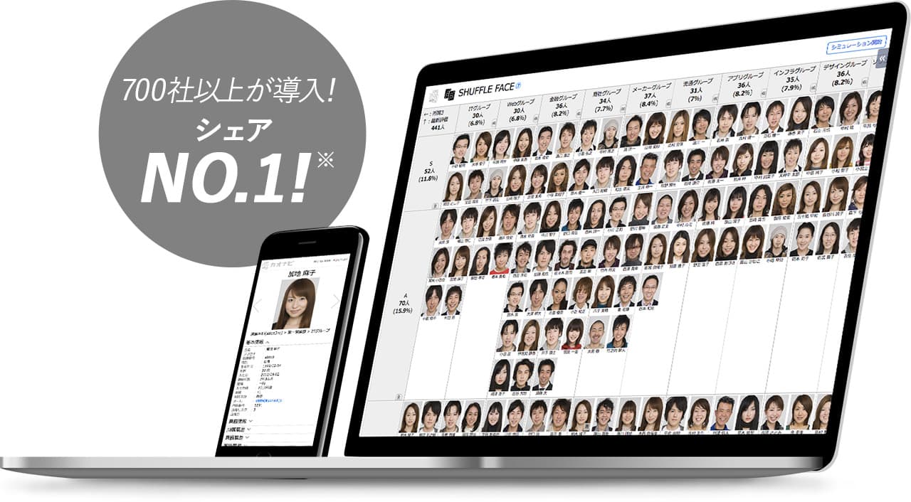 700社以上が導入!シェアNo.1!