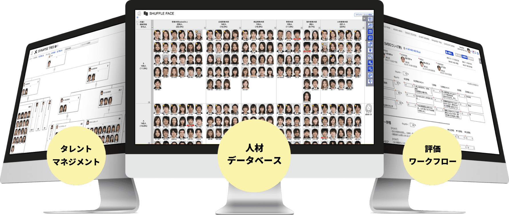 イラスト:人材管理・人材配置・人事評価のスクリーンショット