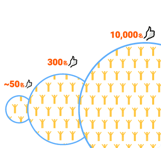 イメージイラスト:50〜10,000人に対応