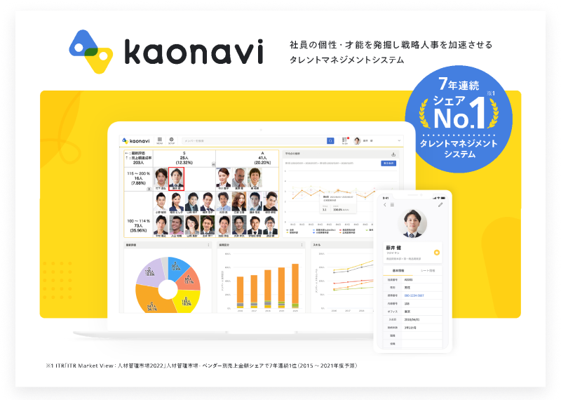カオナビサービス紹介資料