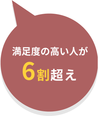 満足度の高い人が6割超え