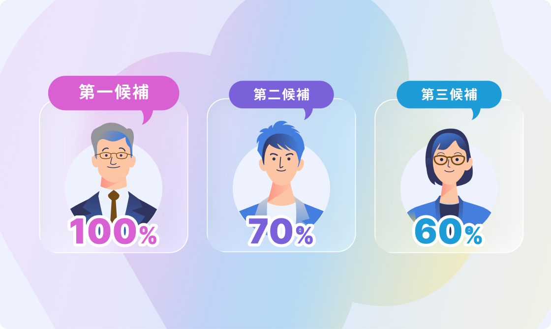 KTi（ケーティ）の人材検索で複数の候補者を提示する画面イメージ