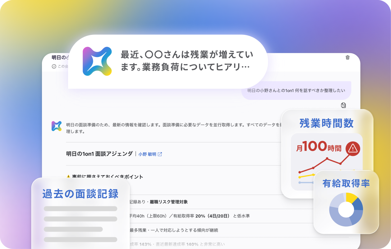 KTi（ケーティ）とのチャットで残業時間数や有給取得率、過去の面談記録を確認する画面イメージ