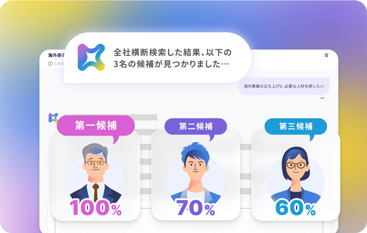 KTi（ケーティ）とのチャットで海外事業の立ち上げに適した候補者3名を検索する画面イメージ