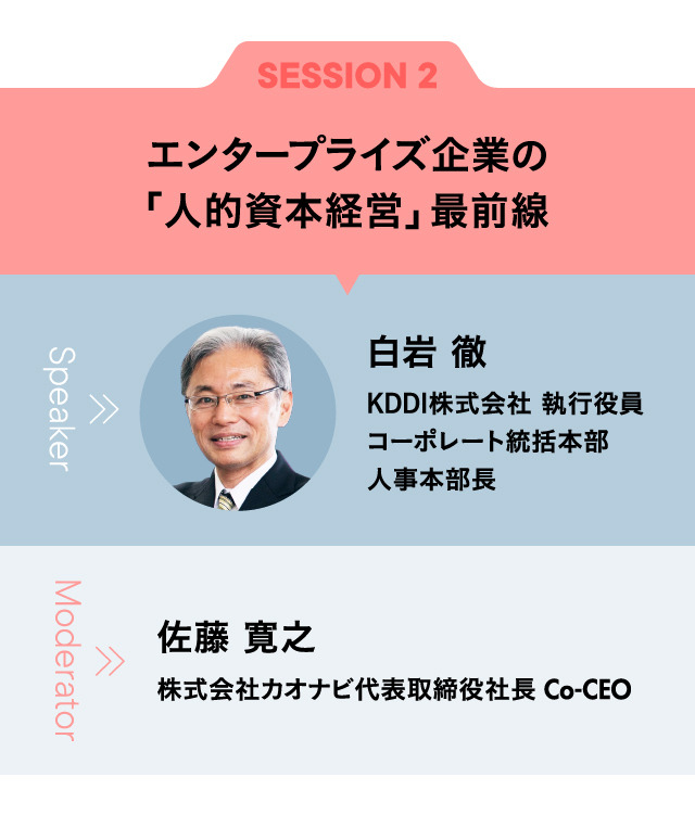 SESSION2 エンタープライズ企業の「人的資本経営」最前線　スピーカー：白岩 徹氏 KDDI株式会社 執行役員 コーポレート統括本部 人事本部長　／　モデレーター：佐藤 寛之　株式会社カオナビ代表取締役社長 Co-CEO