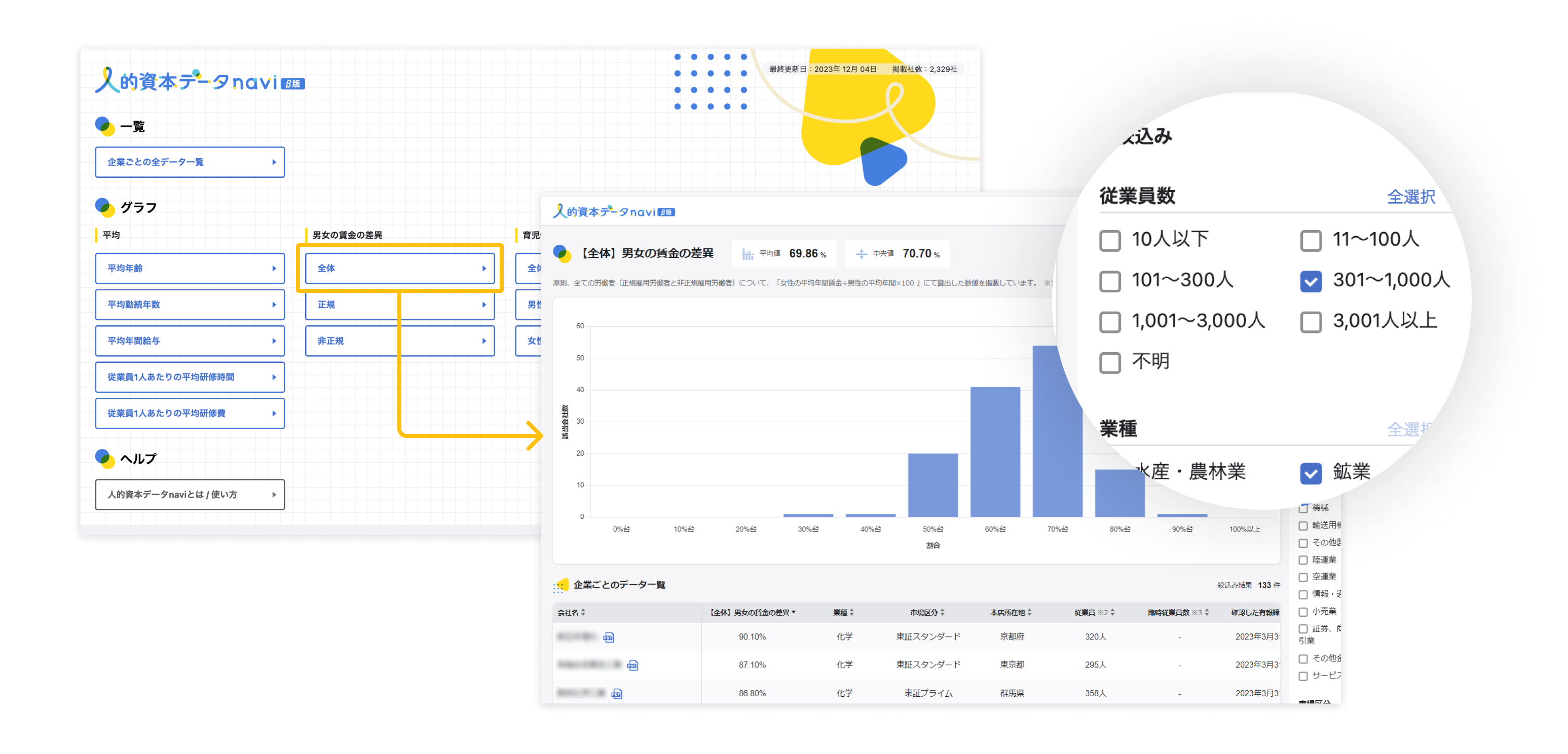 好きな規模、業界にチェックマークをつけられる