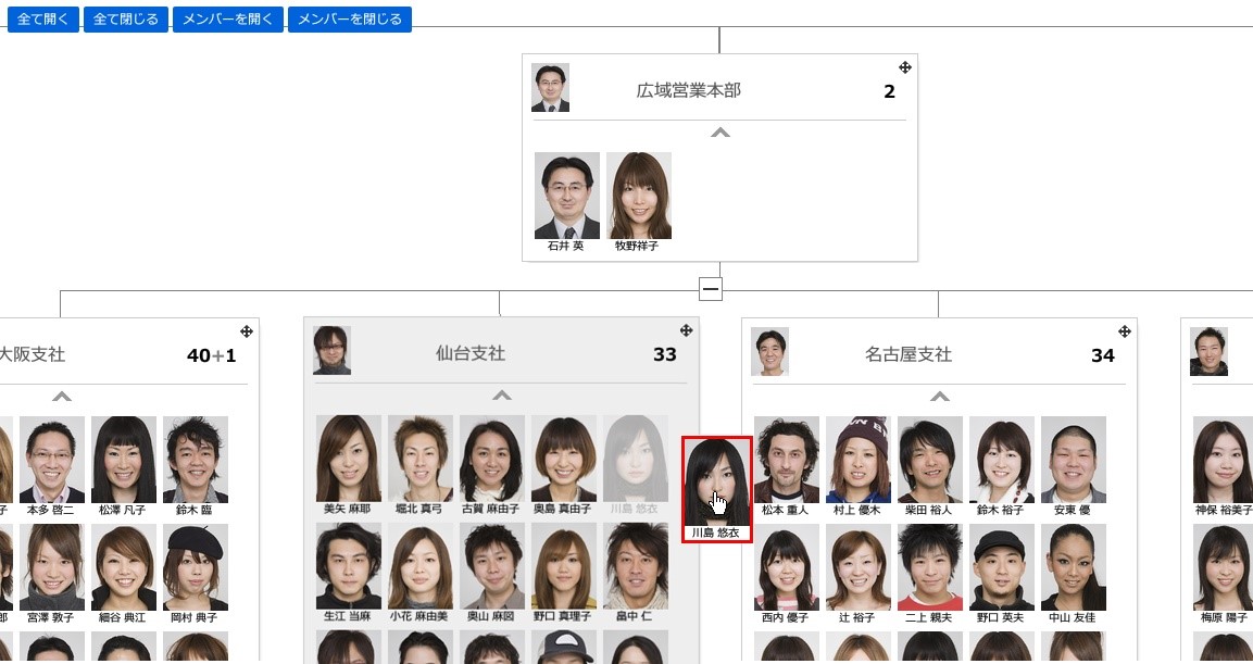 ▲SYNAPSE TREEの画面イメージ。顔写真付きの組織図で「誰がどこにいるか」をパッと把握できます。（※画像はサンプルです）