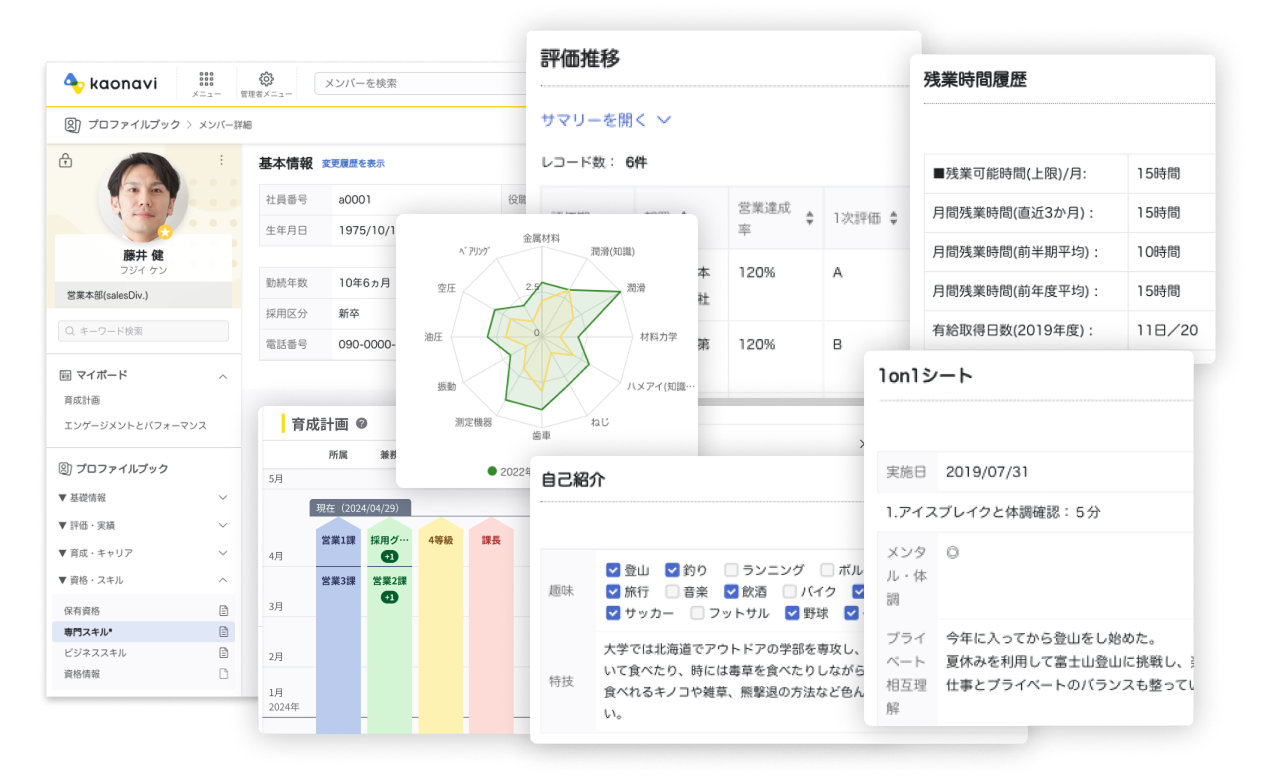 評価、スキル、経験などあらゆるデータを一元管理できる、カオナビの『プロファイルブック』