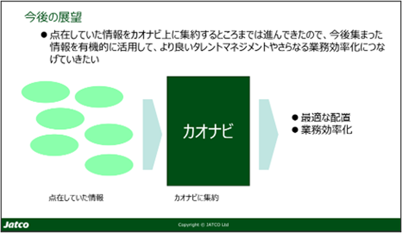 「データを蓄積できた段階」から、データドリブンな適所適材の実現へ