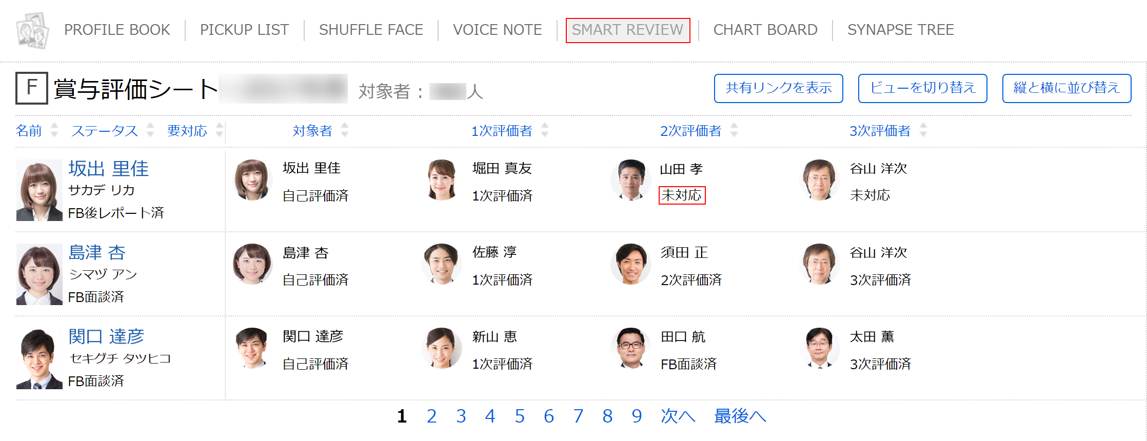 〇デリカフーズのカオナビ使用画面【SMART REVIEW】
（※データは全て一例です。実際の社員情報や使用データとは関係がありません）