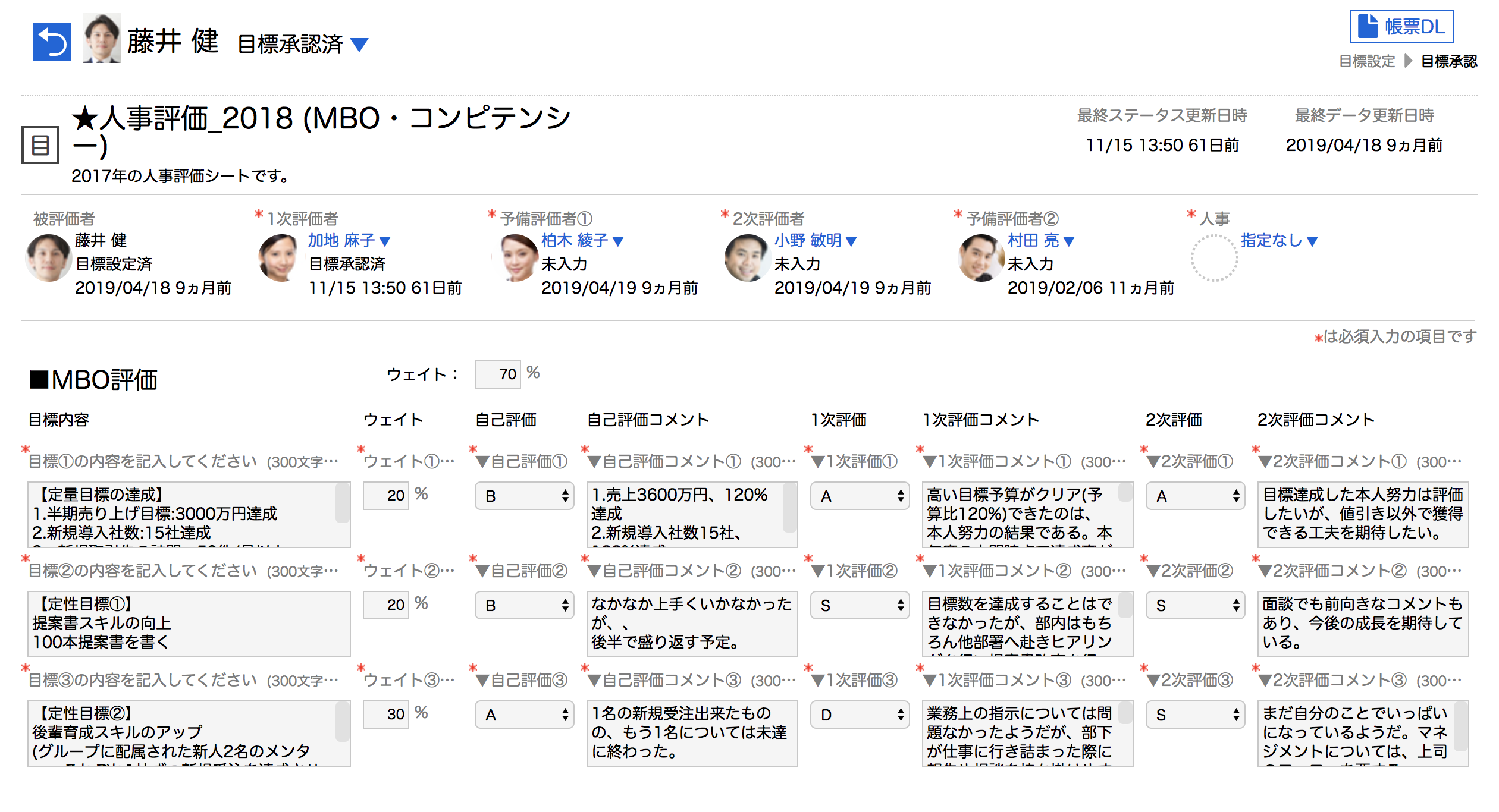 株式会社やる気スイッチグループ