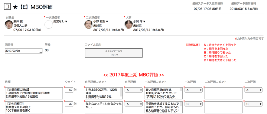 ▲SMART REVIEWの画面イメージ。自社の評価制度を「カオナビ」上で簡単に再現できます（※画像はサンプルです）。