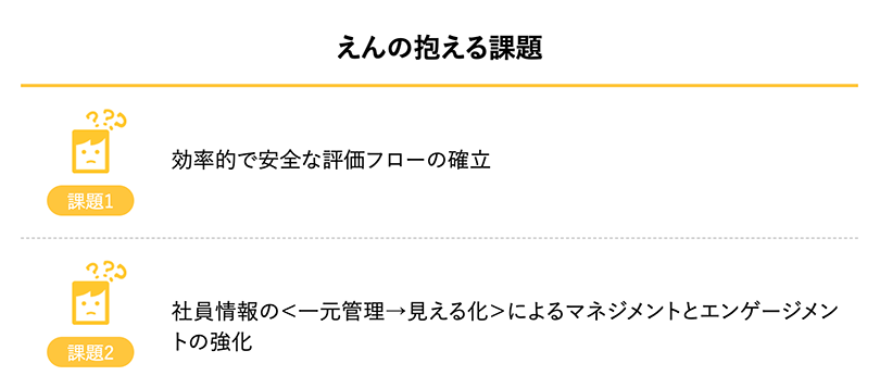 株式会社えん